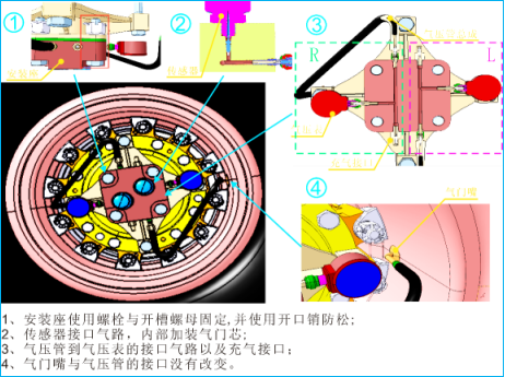 無線胎壓監(jiān)測(cè)裝置